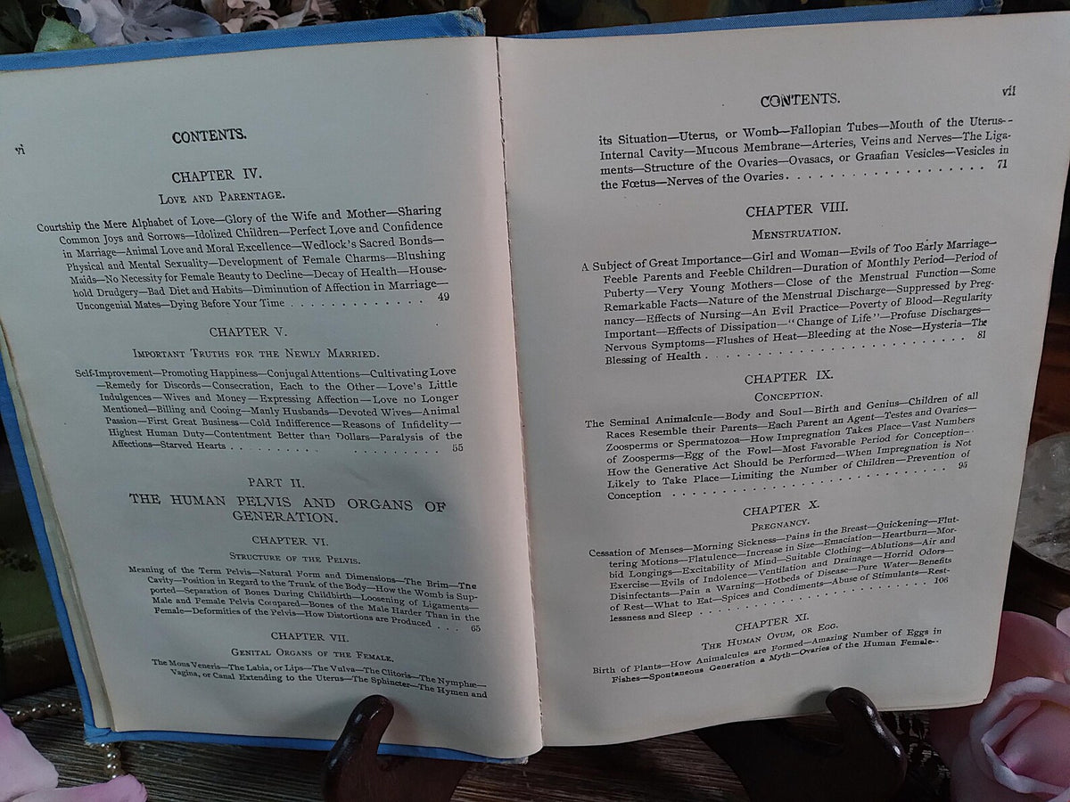 1896 Antique Book — The Glory of Woman