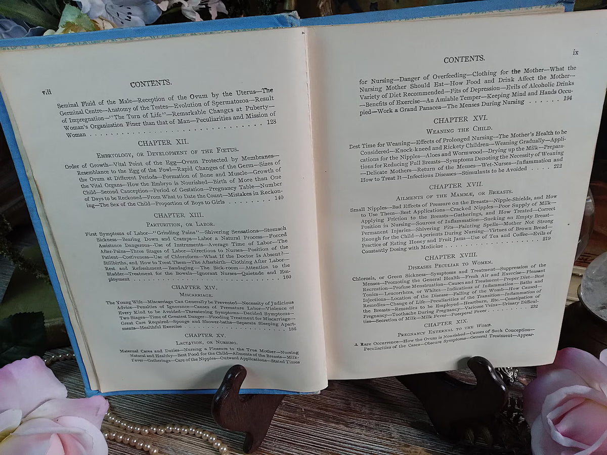 1896 Antique Book — The Glory of Woman