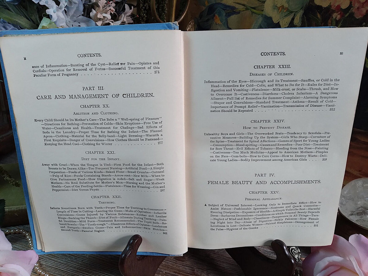 1896 Antique Book — The Glory of Woman